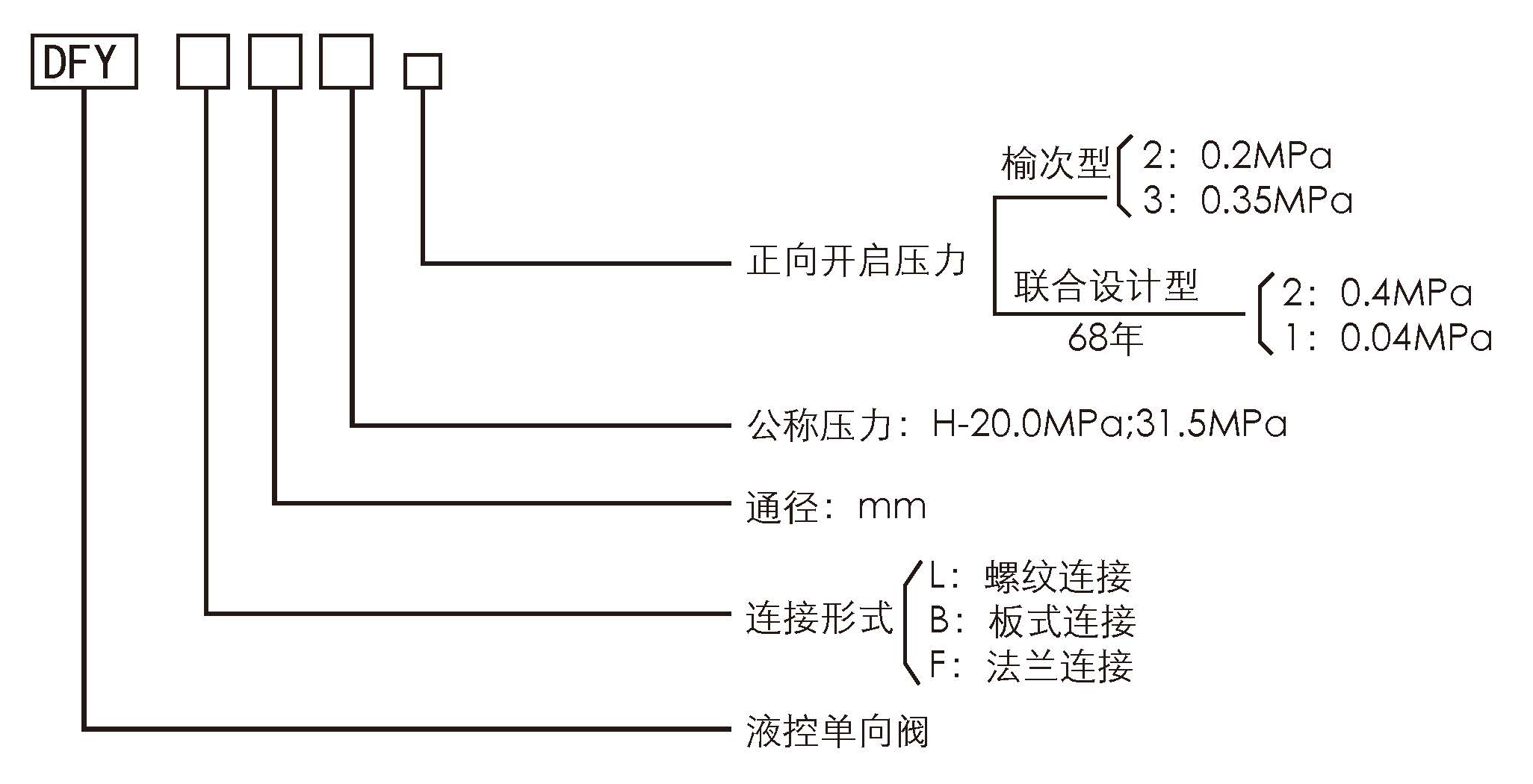 联合设计68.jpg