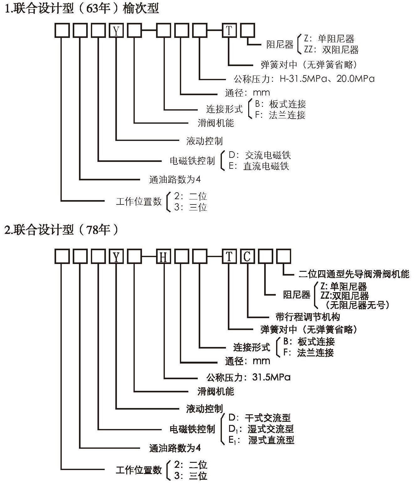 技术指标.jpg