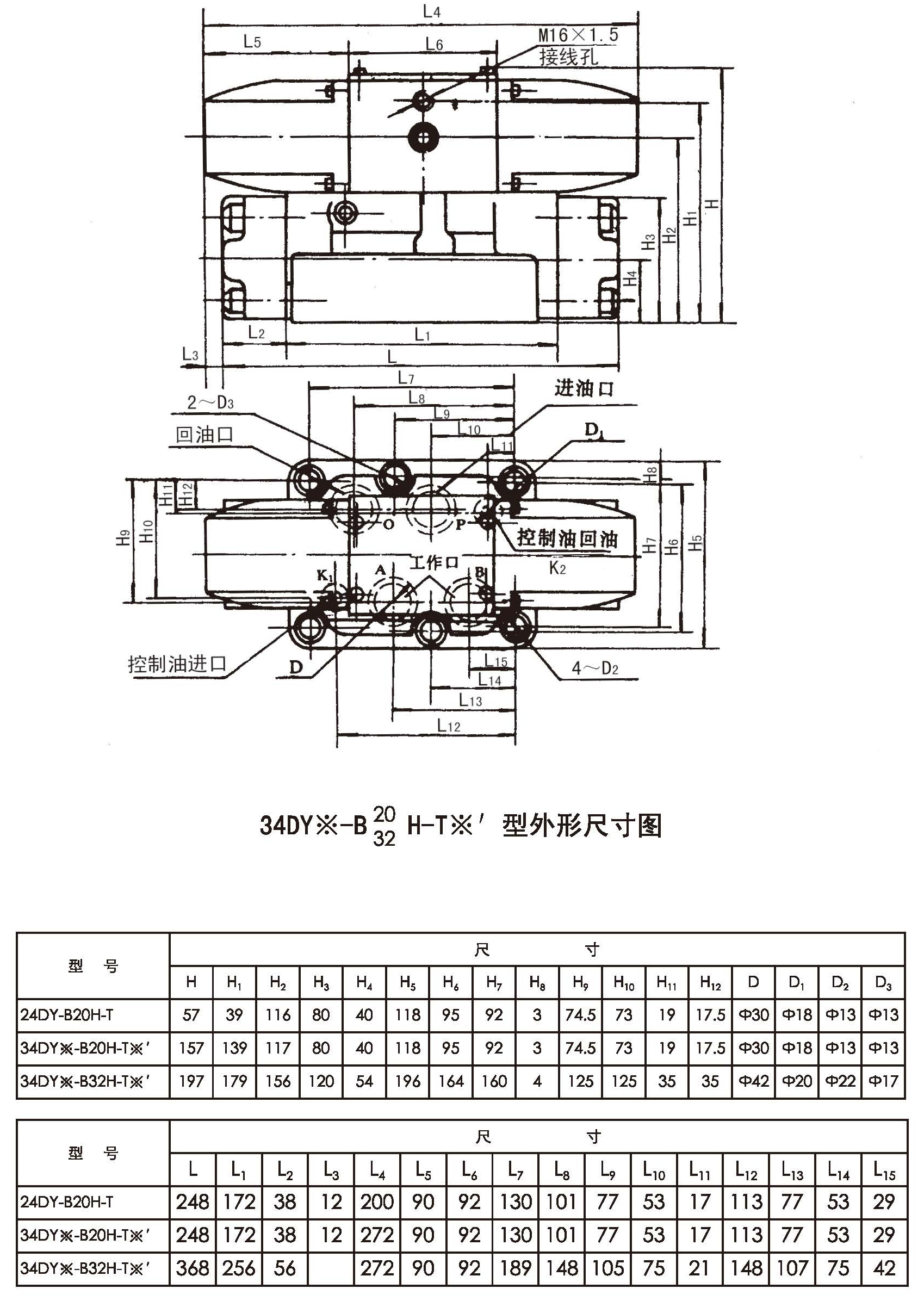 32DY-B20 32H-T P84.jpg