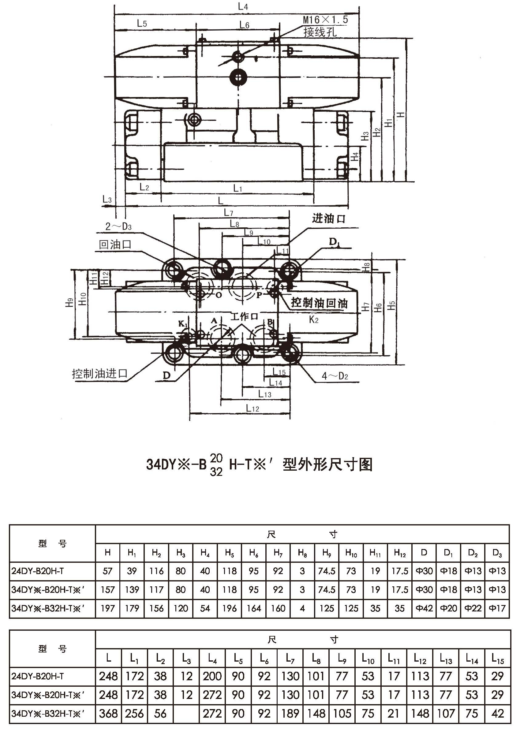 32DY-B20 32H-T P84.jpg