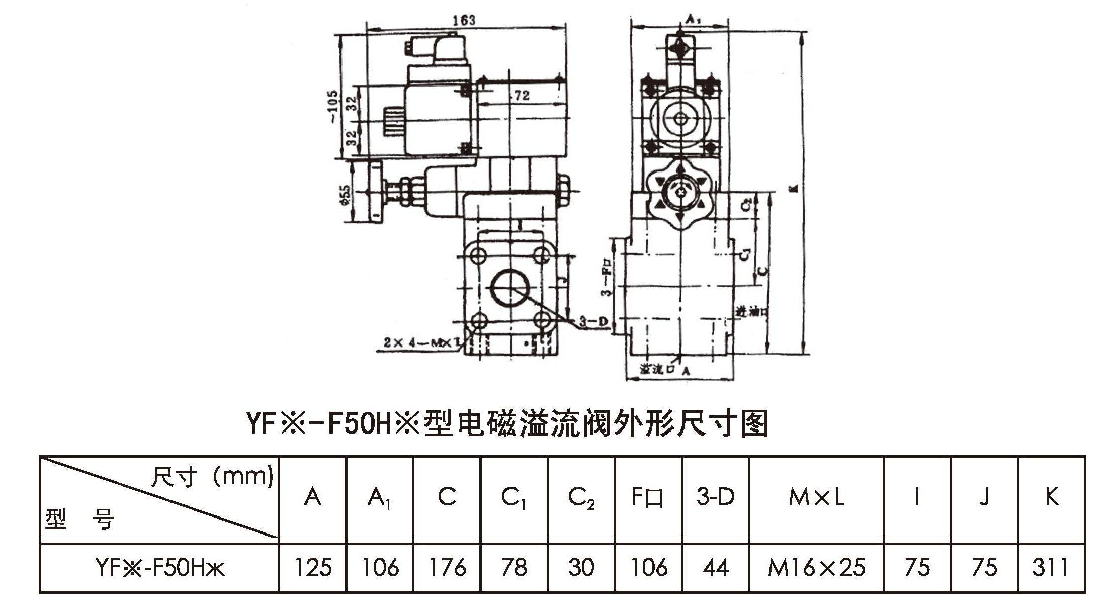 YF-F50H.jpg