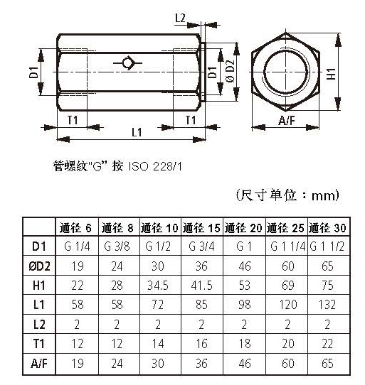 S系列尺寸.jpg