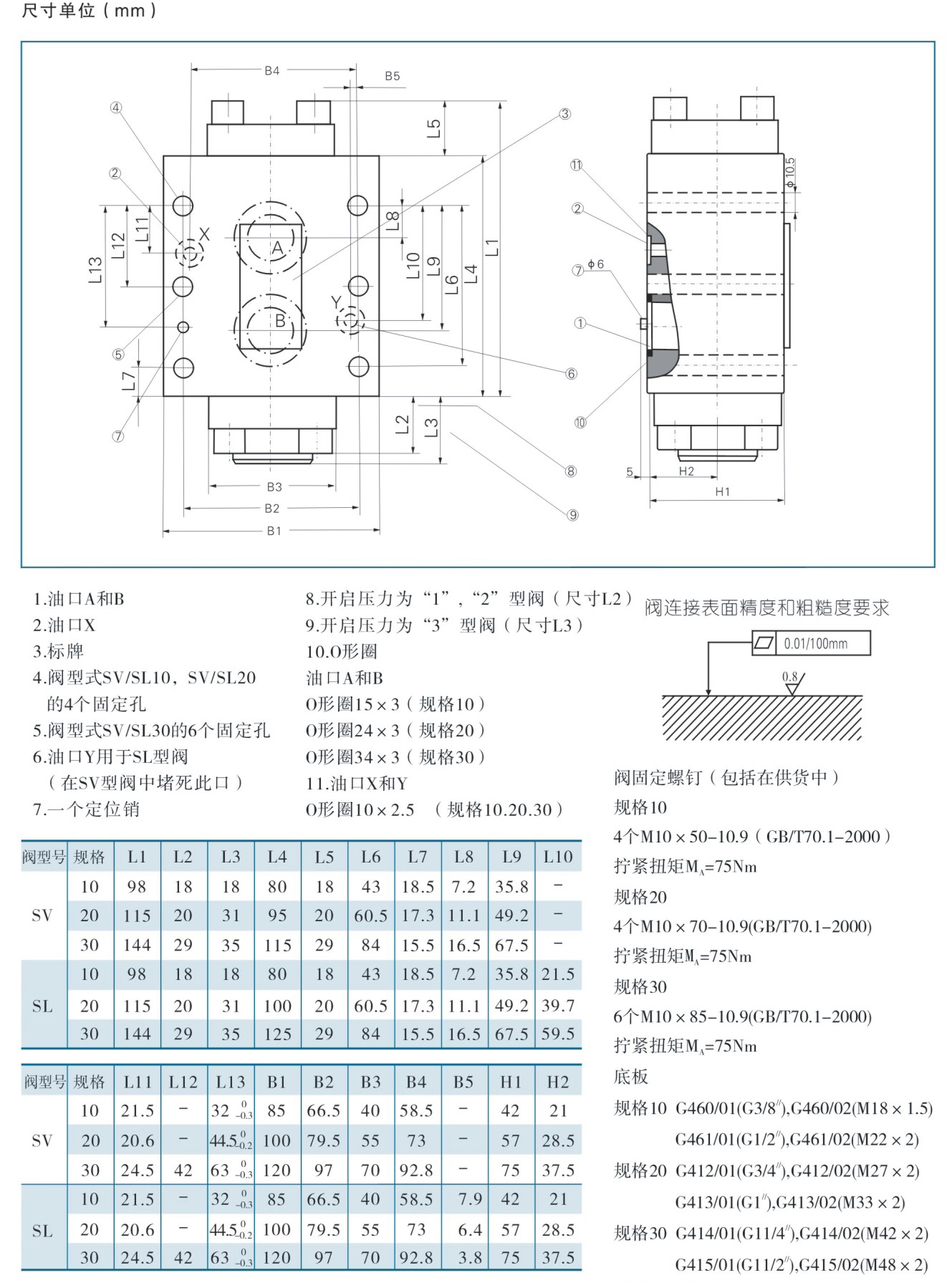 SV SL板式.jpg