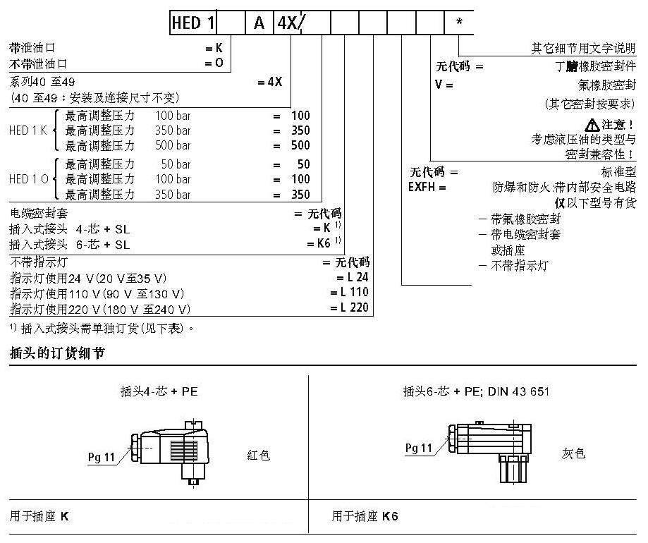 HED1型号说明.jpg