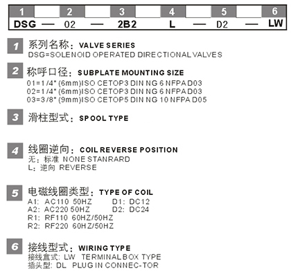 GSD01 02 03型号说明.jpg