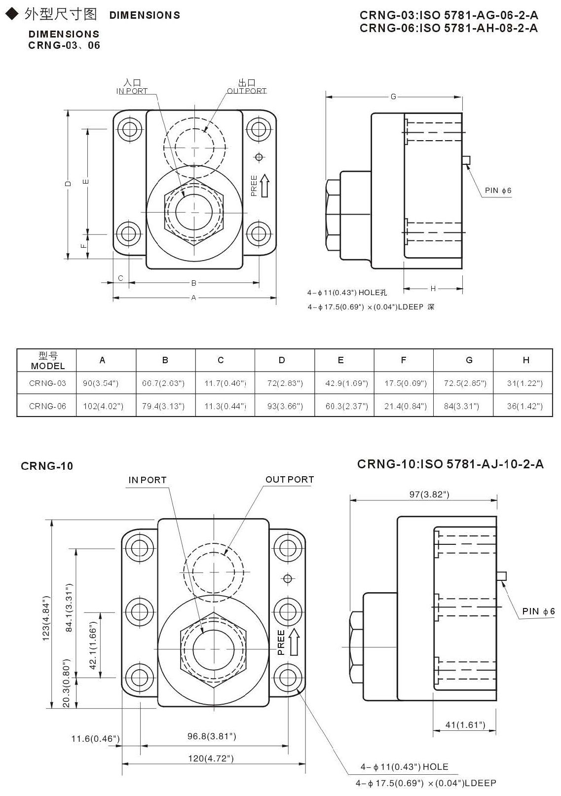 CRNG尺寸.jpg