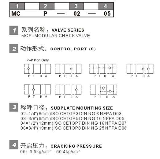 MCA B P W 型号说明.jpg